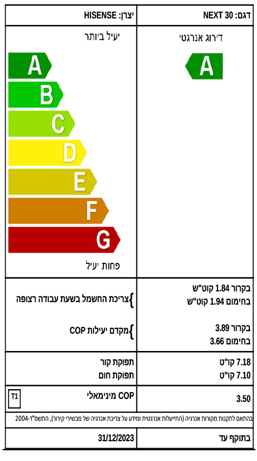 דירוג אנרגטי A 