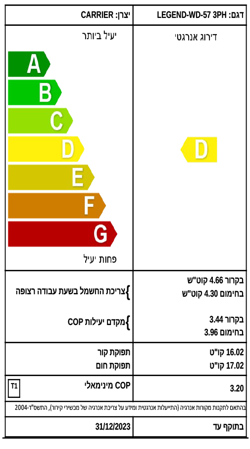 תקן מזגן