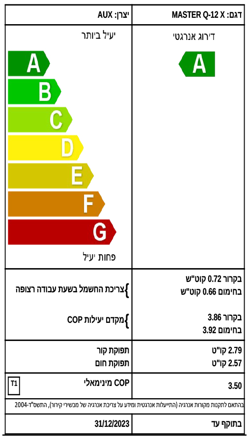 דירוג A למזגן MASTER Q-12X