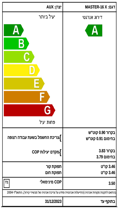 דירוג A למזגן MASTER-16X