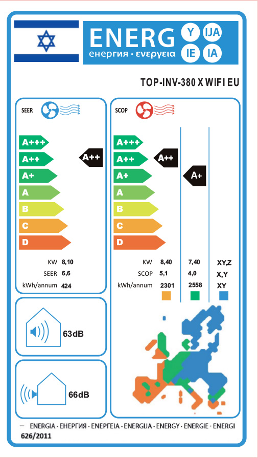 TOP INV 380 ����� ������