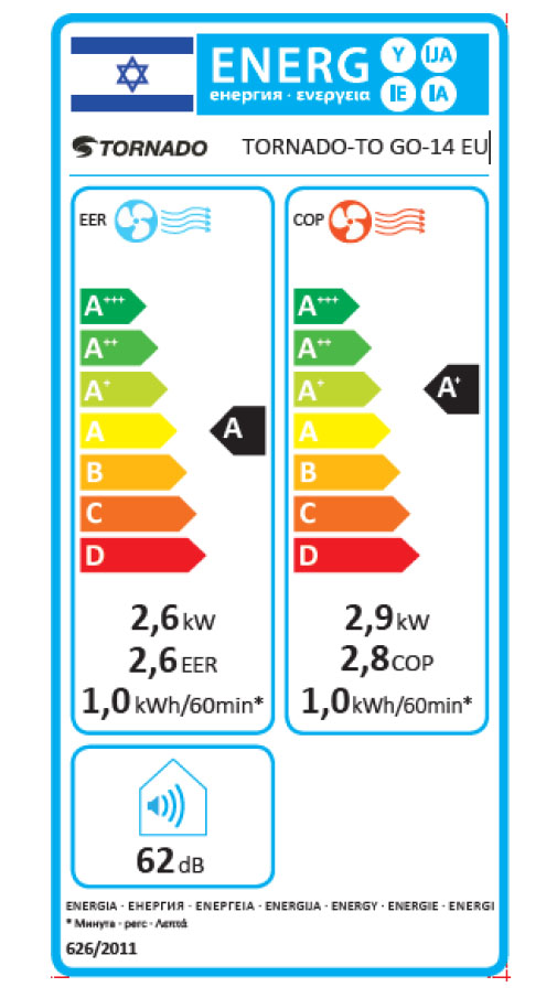 תווית אנרגיה TO GO 14 EU