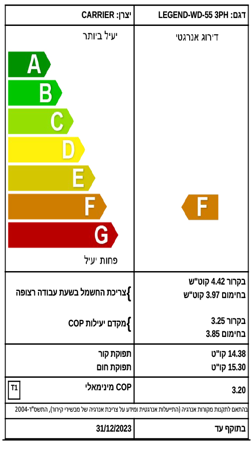 תקן