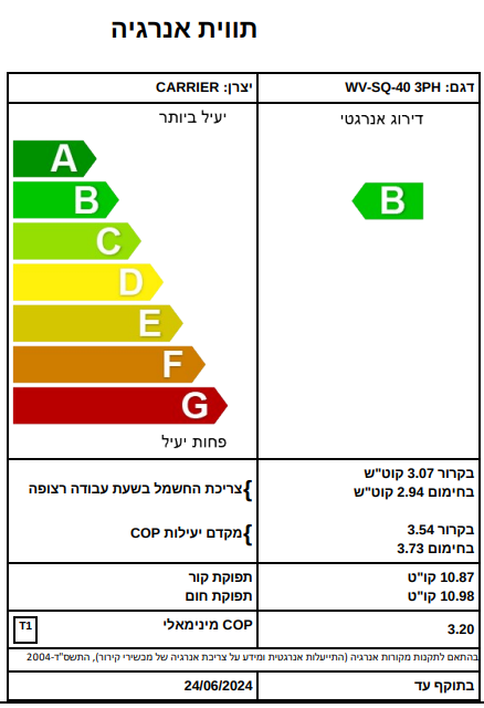 תקן