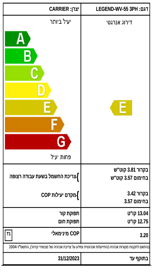 תקן